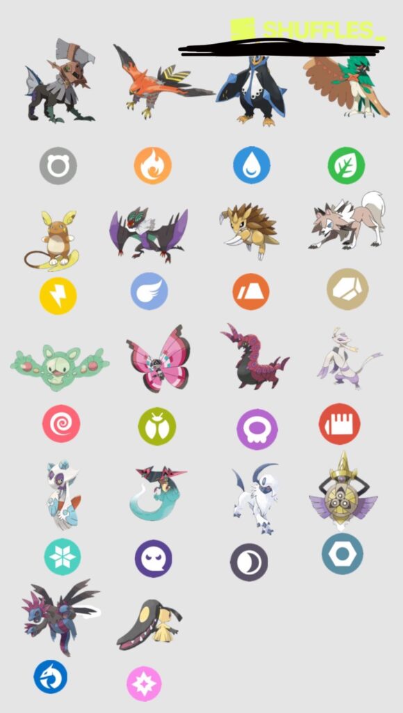 My favorite pokemon for each type