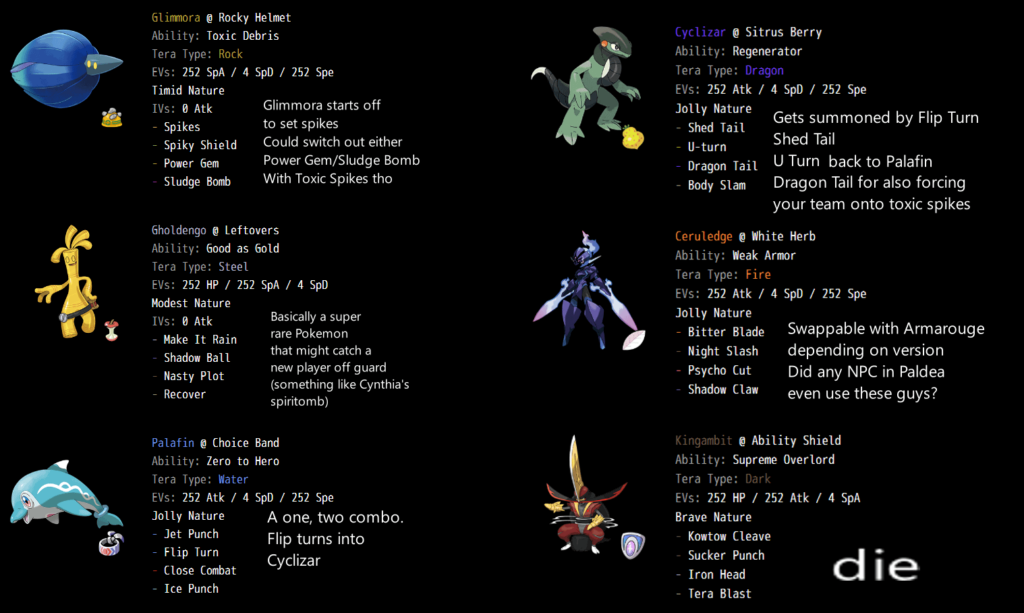 Geeta if Game Freak locked tf in