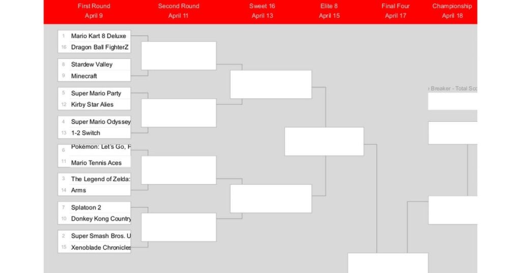 Switch Madness - March Madness for Switch Games