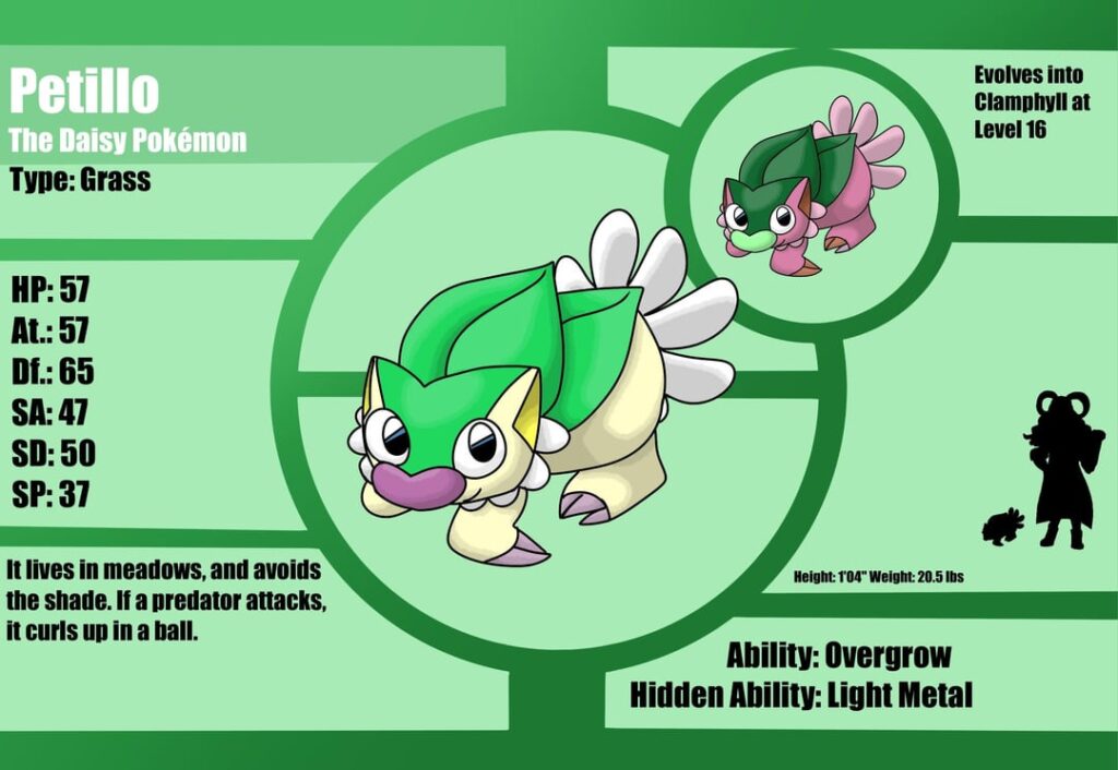 Choose Your Starter!