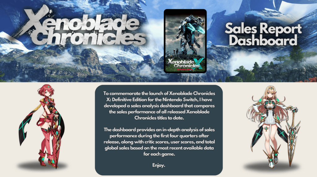 Sales Data Analysis for the Xenoblade Chronicles franchise, in celebration of "Xenoblade Chronicles X: Definitive Edition" coming out on the Nintendo Switch.
