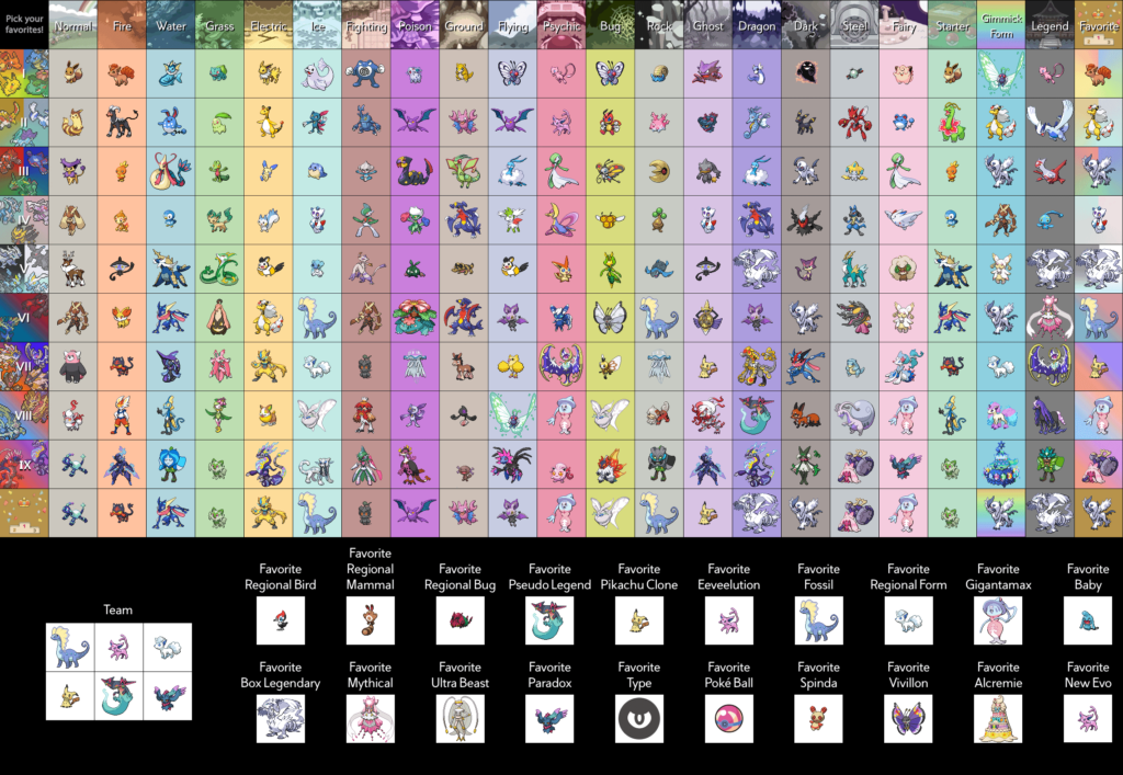 My favourite pokemon picker!! ❤️