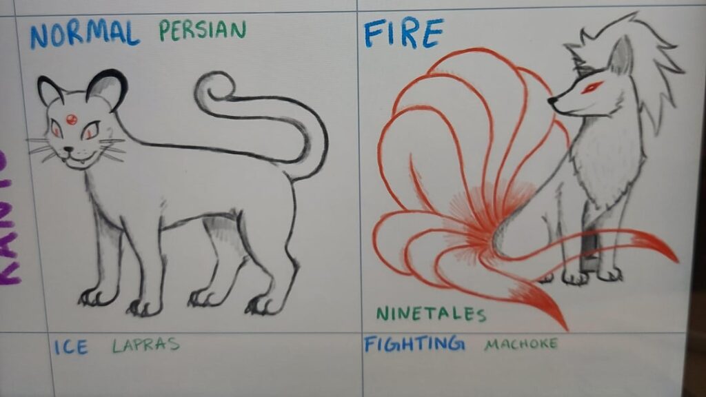 [OC?] Drawing Project :p