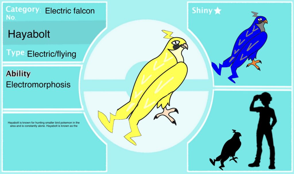 Hayabolt fakemon