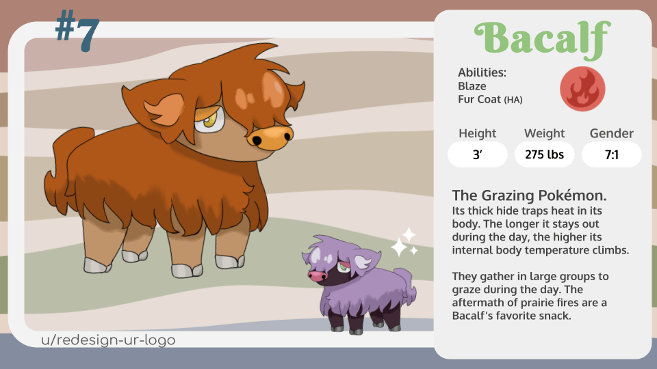 Day 7 of posting Fakemon from my region, Istora! Fire Starter Time, with Bacalf!