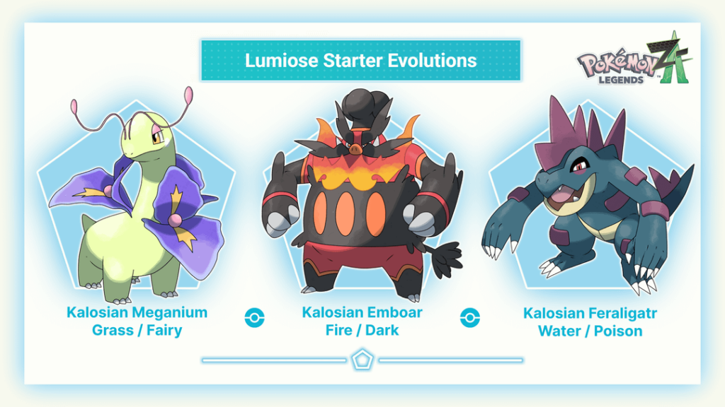(OC) Concept for the ZA starter Evolutions!