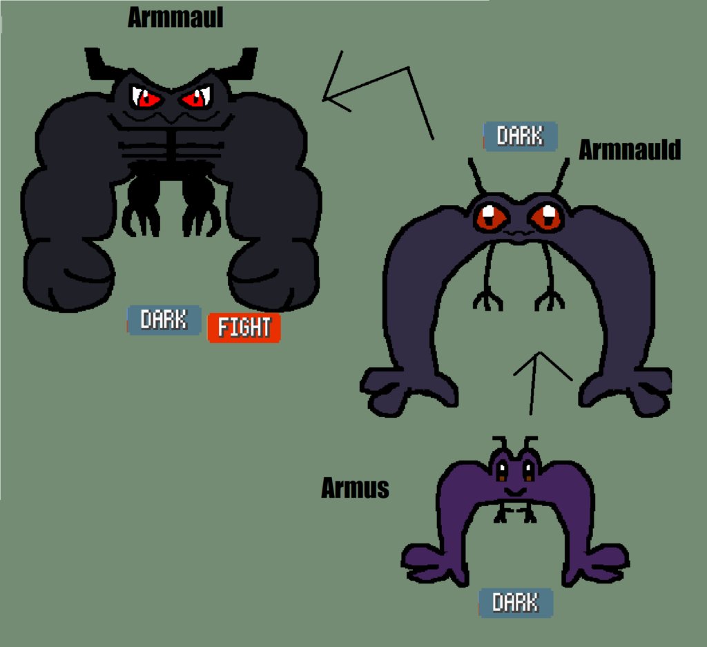 Armus,Arms-Based Fakemon and it's evolution line