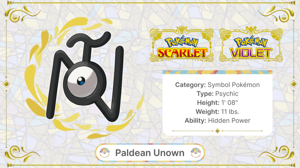 (OC) Paldean Unown Concept