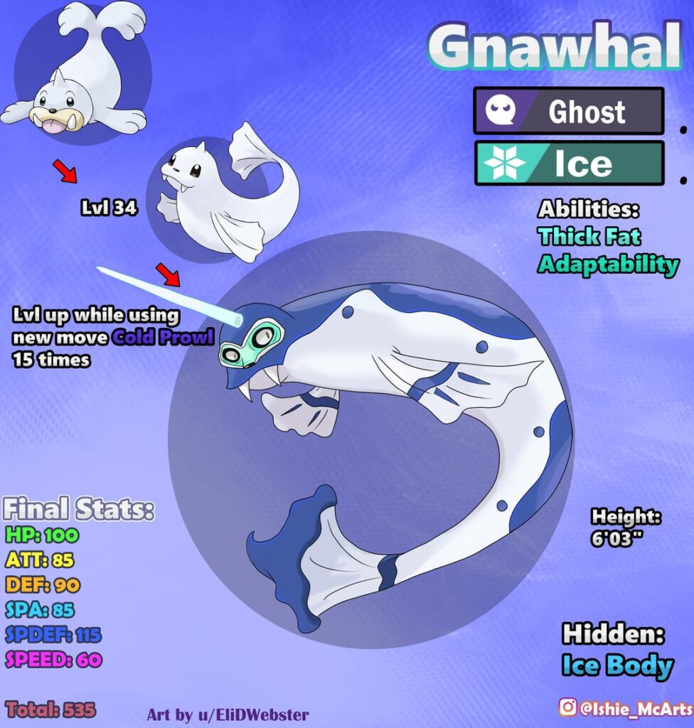 Pokemon: Giving Seel and Dewgong Family a New Third Evolution [OC] (Explanation/inspirations below)