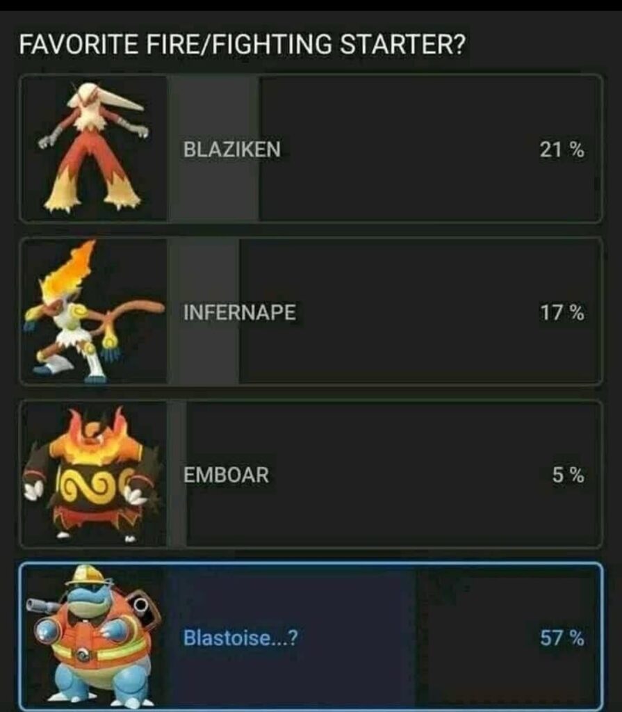 The only true answer