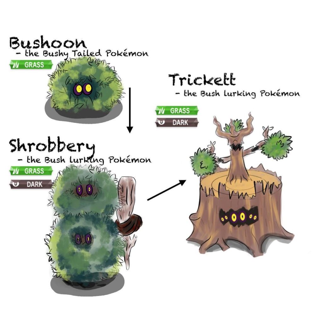 🦝🪤 my OC concept Grass starter line based off Raccoons!