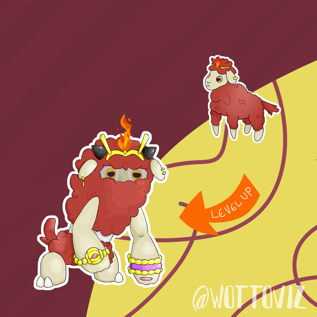 My fire starter and his midform