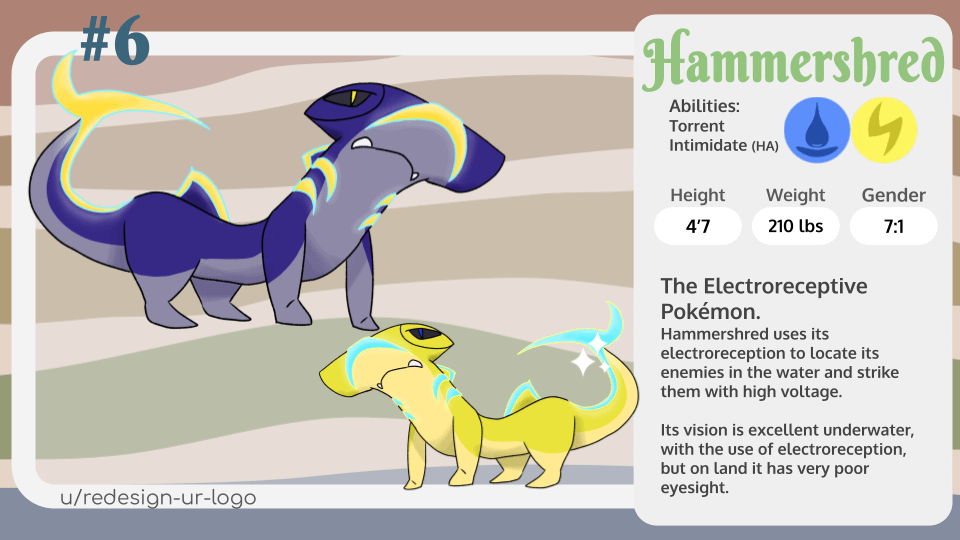 Day 6 of posting Fakemon from my region Istora! The last stage of the water starter, Hammershred!