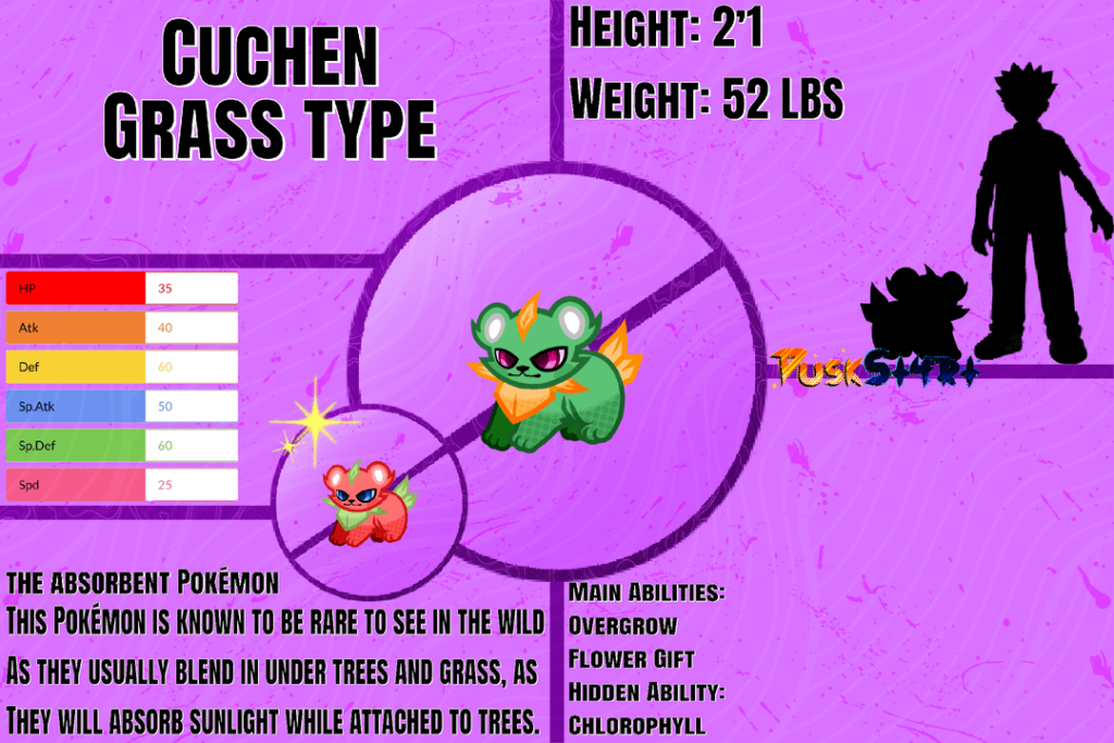 Remade my other 2 starter lines so repost