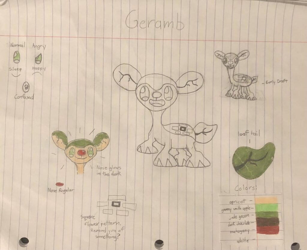 Starters for My unnamed region! Who are you picking? Any tips on improving these three?
