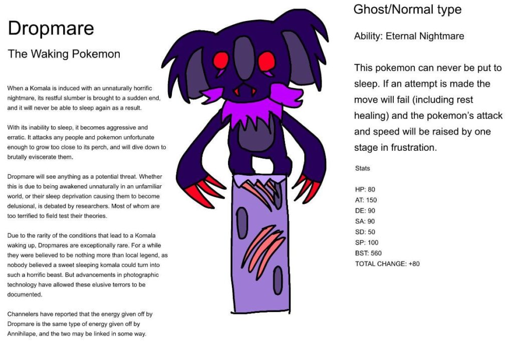 If an Australian themed region does happen, I think a certain Koala pokemon should get an evo based on a certain cryptid legend.
