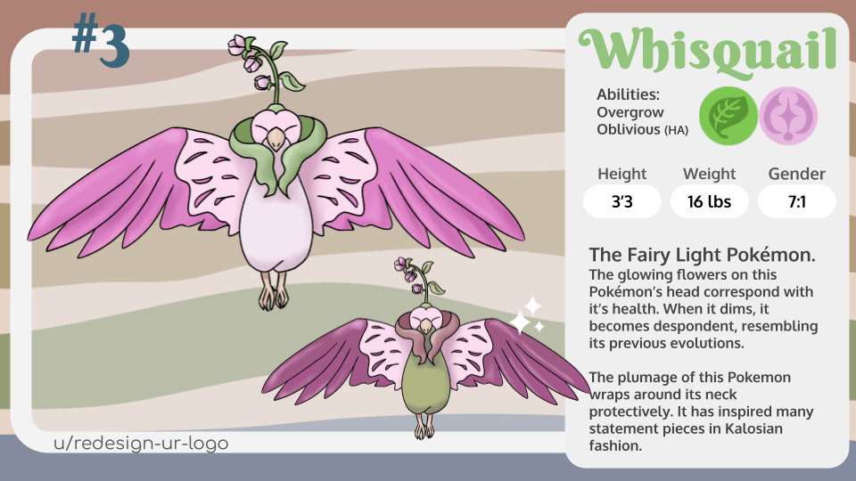 Day 3 of posting Fakemon from Istora, my Fakemon Region. Finishing the grass starter with Whisquail!
