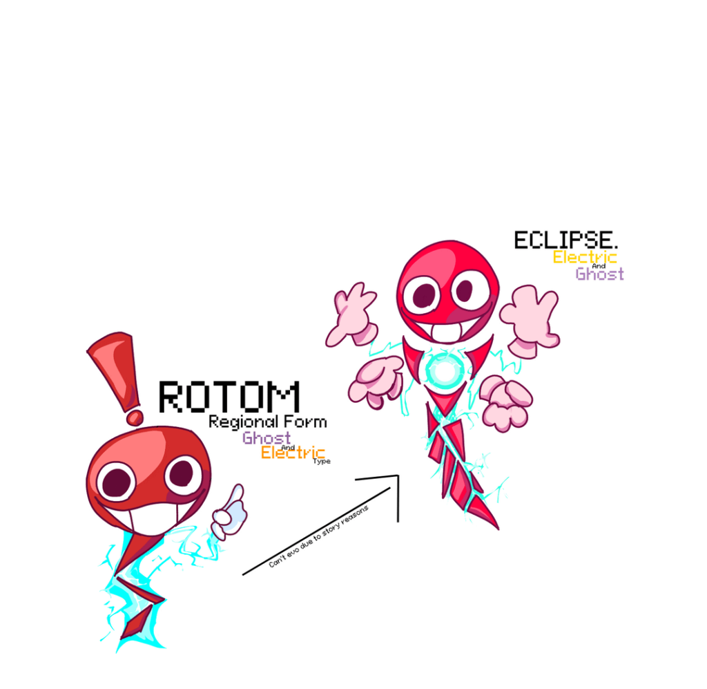 A reginal Rotom form! (+ Final boss for my fangame!)
