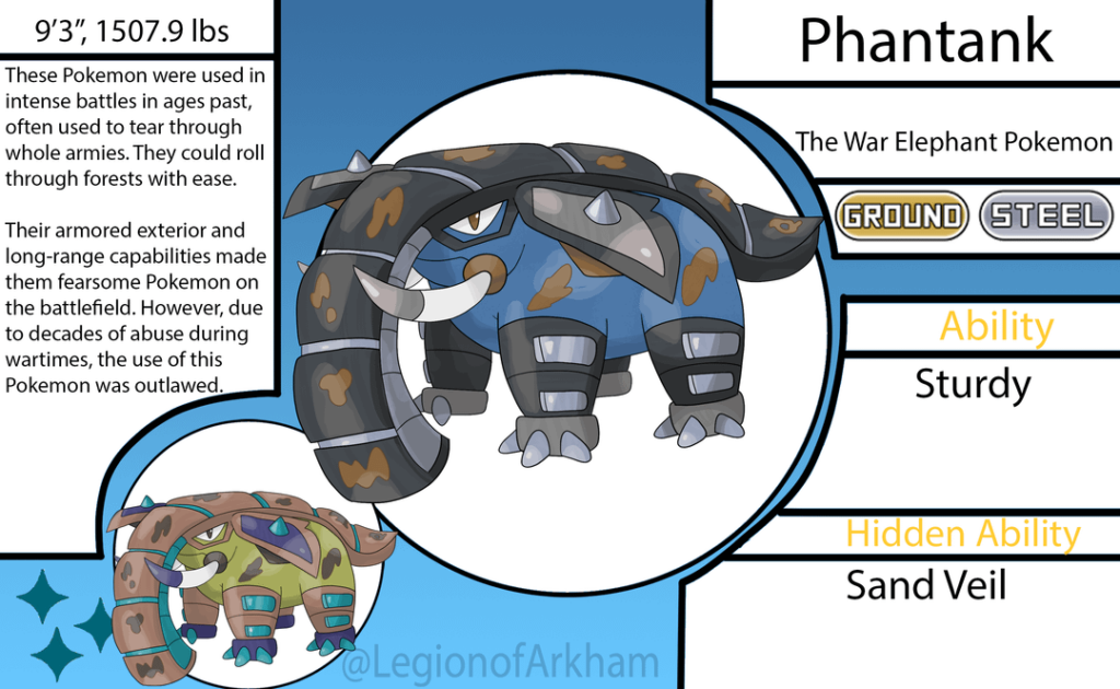 A Trio Of New Evolutions