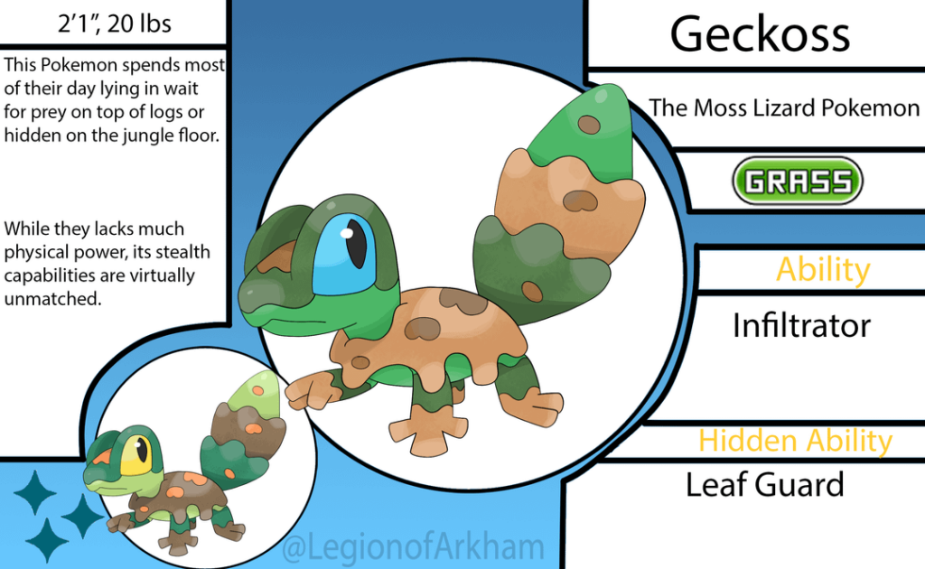 Sneaky, Sneaky Geckos