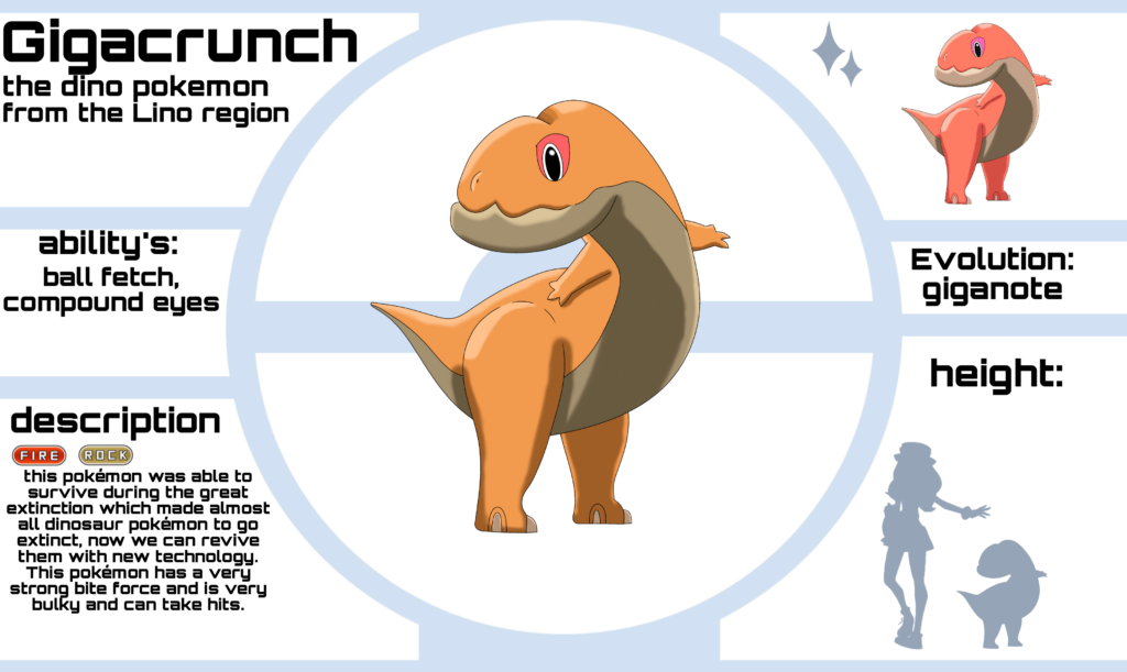 This is one of my very few actually good fakémon I'm still trying to improve I'm not the best at digital or cartoony styles.