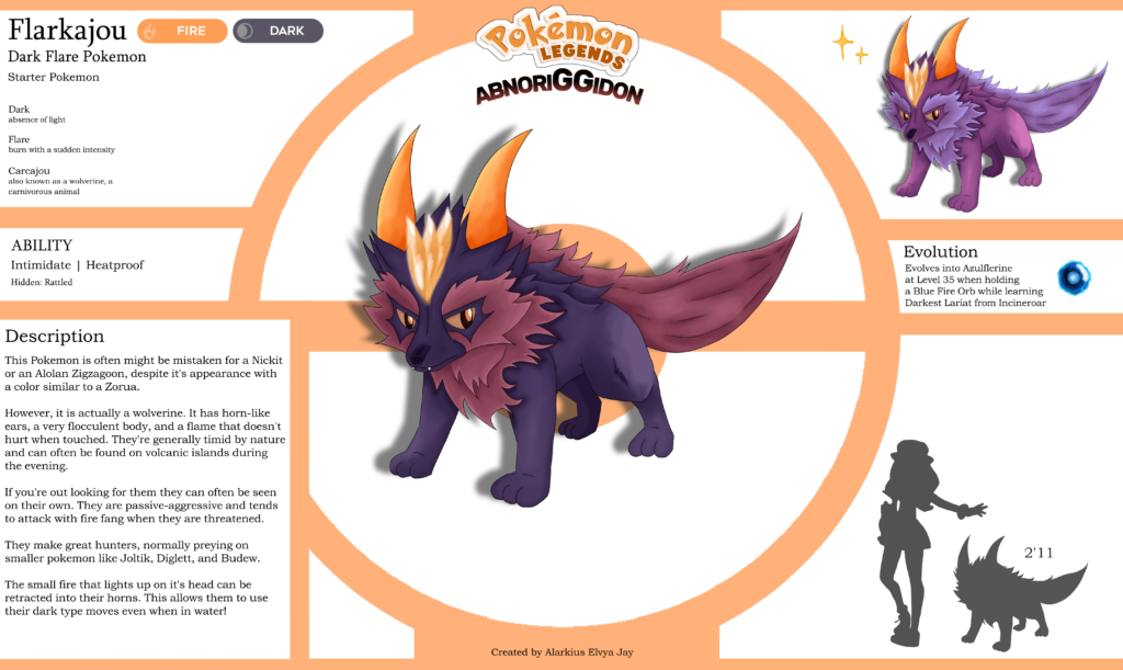 I started my own Fakemon Series, and I came up with a first stage dual type of Fire + Dark. This lil guy is called Flarkajou! More info in comments~