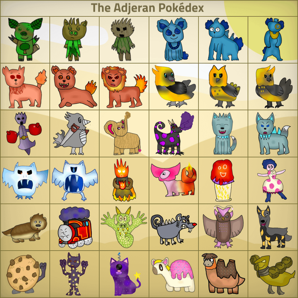 Some Fakemon I Made A Few Months Ago! I Have Their Full Dex Entries But There's Too Many To Fit.