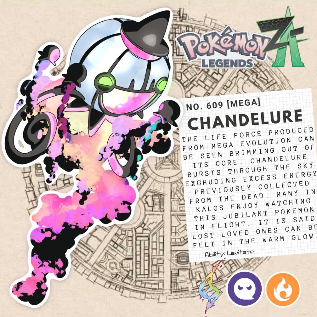 The much requested Mega Chandelue! The inspo for this was literally turning the picture upside down lol. Unrelated, today my drawings got some traction on instagram and it was actually really harsh. Its made me really appr this community and what a safe place it is for artists! Thanks guys!