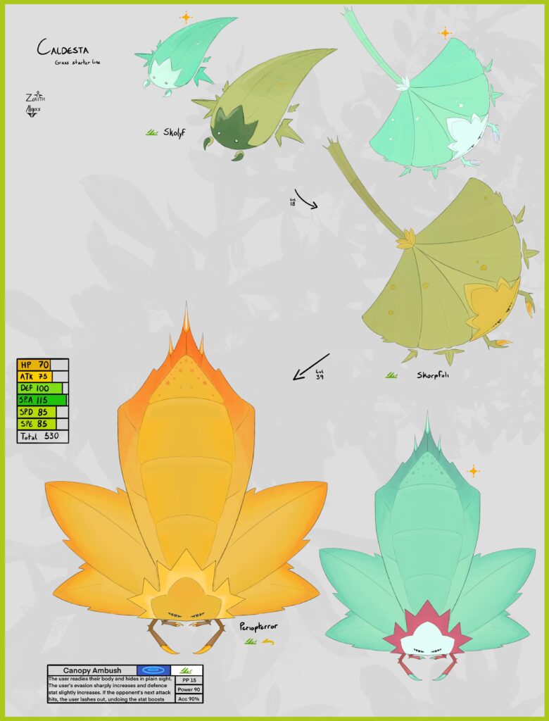 Eurypterid/Leaf grass starters