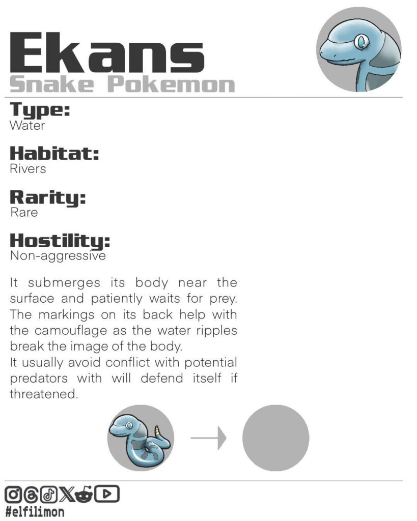 What if Ekans have original variants of all types? Introducing Water-type Ekans!