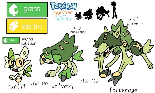 I remade the starters! Which one would you choose? (Karoma region)