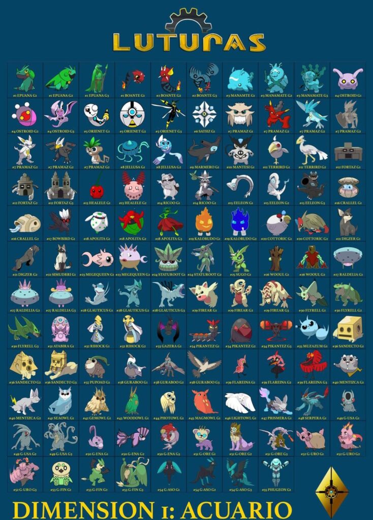 All 55 (118 Forms) Luturas from Dimension 1! OG
