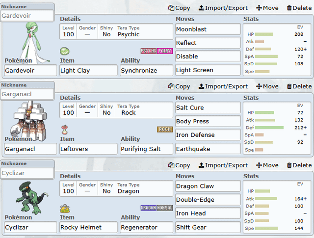 I created a team worthy for champion for scarlet and violet.(Replace Armarouge with ceruledge for violet version)