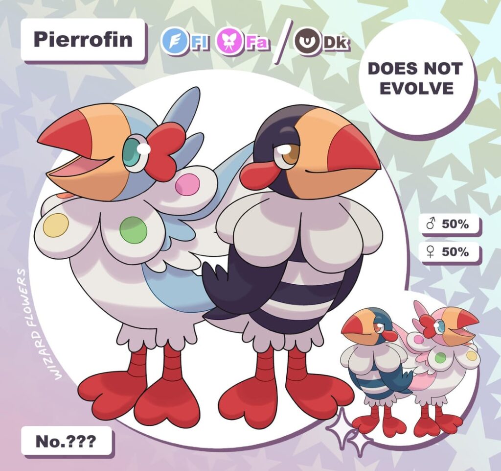 Pierrofin the performance pokemon!