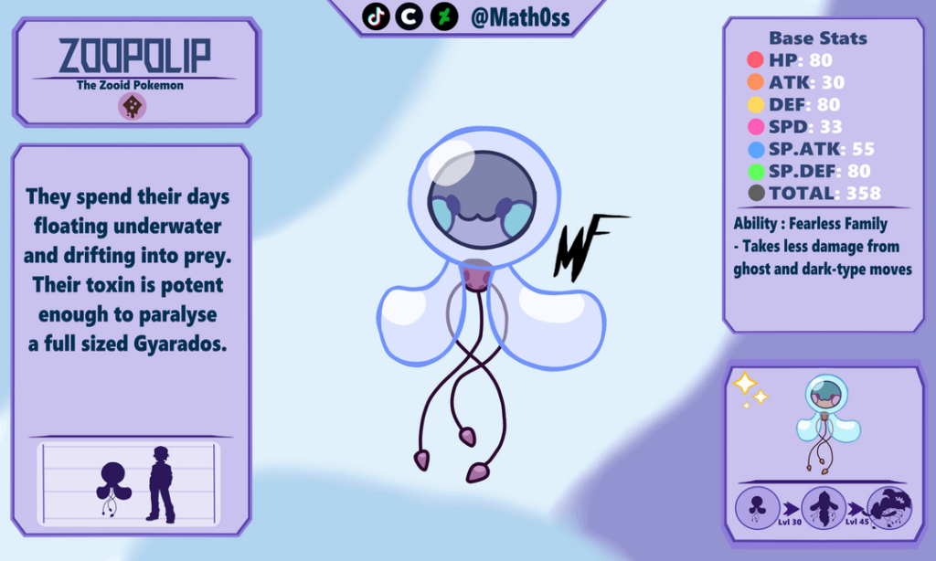 Guys based on zooids and siphonophores (Credits to u/SpacedGodzilla 's terraria boss for pose reference and general silhouette idea for the final form)