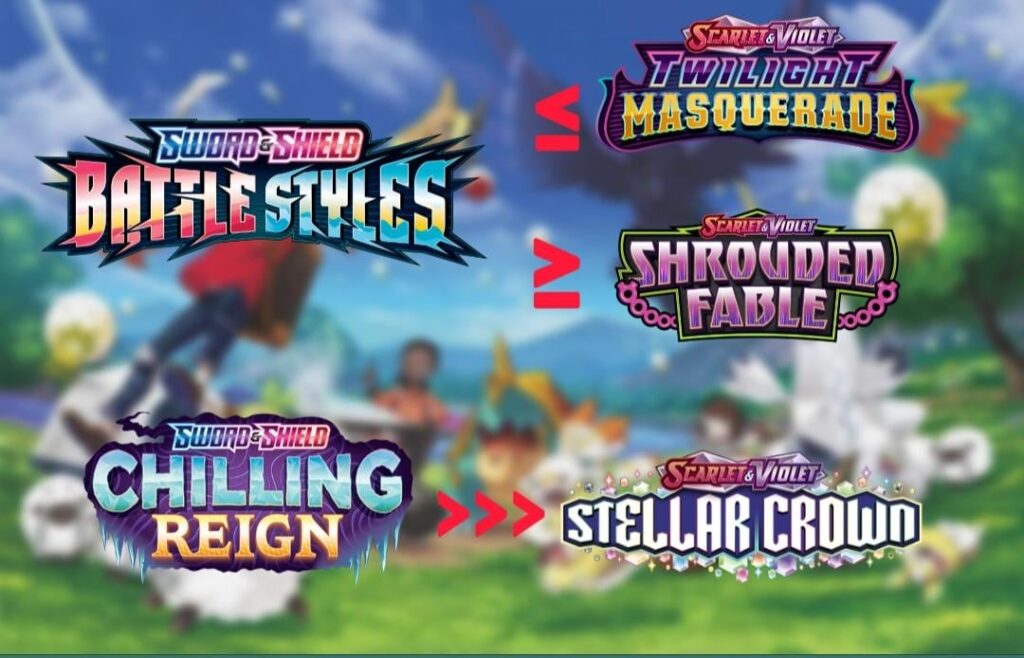 Thoughts? (Read from left to right if confused)