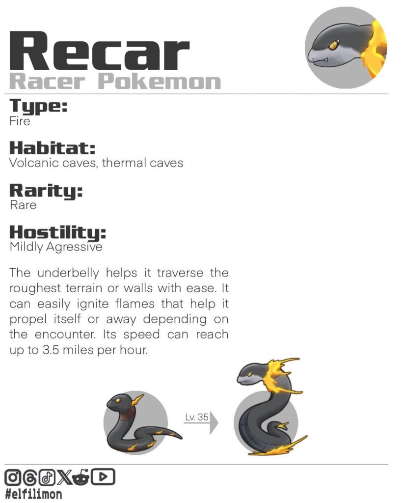Hard to capture the essence of a Southern Black Racer, so I just played with the design :D