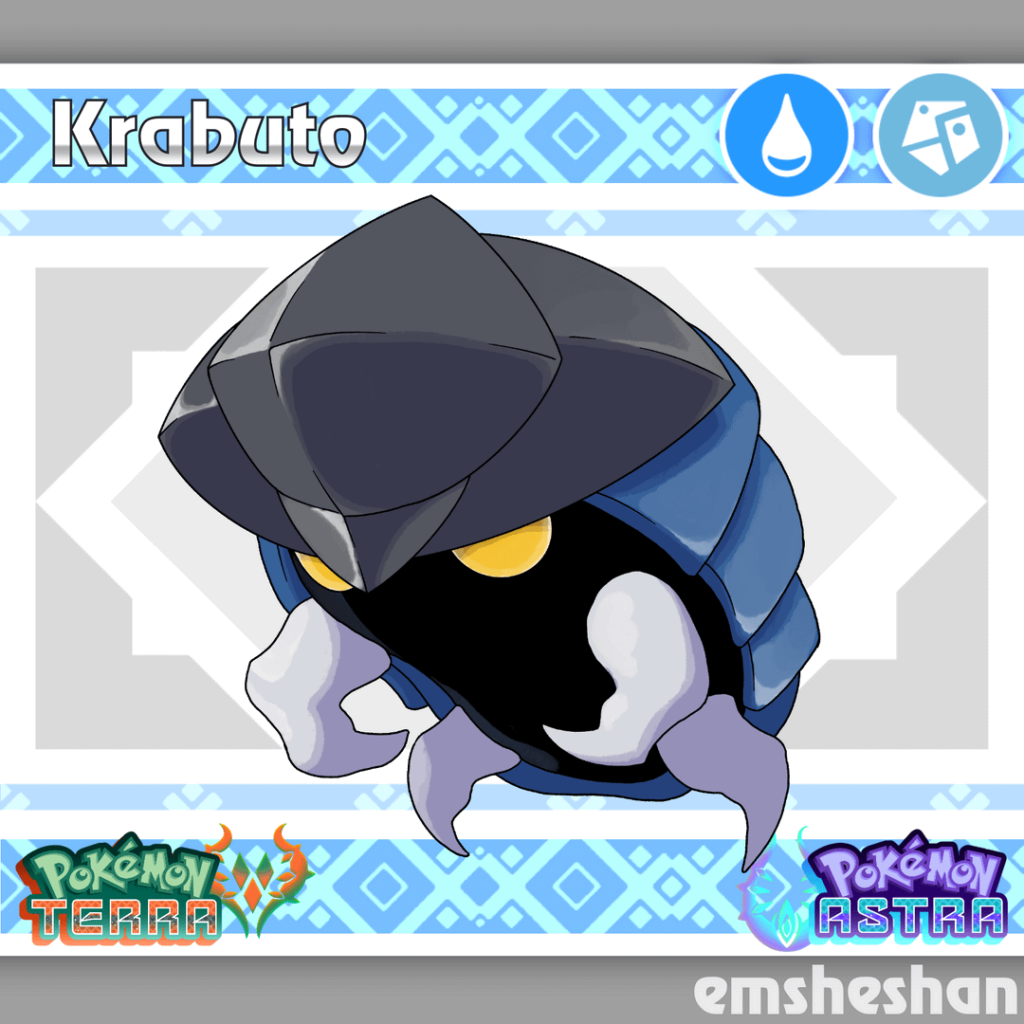 What if there were modern versions of fossil pokemon?