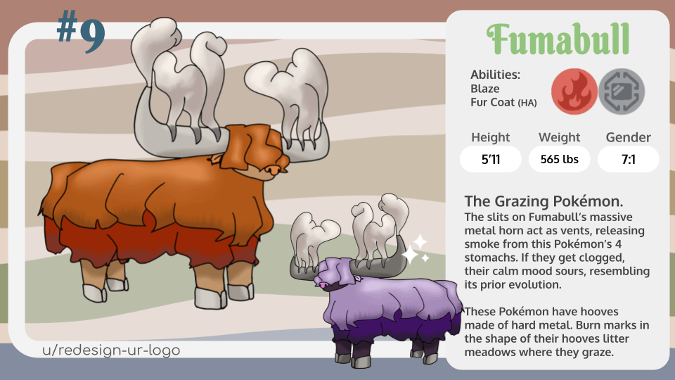 Day 9 of posting Fakemon from my region, Istora. Time for the final starter, Fumabull!