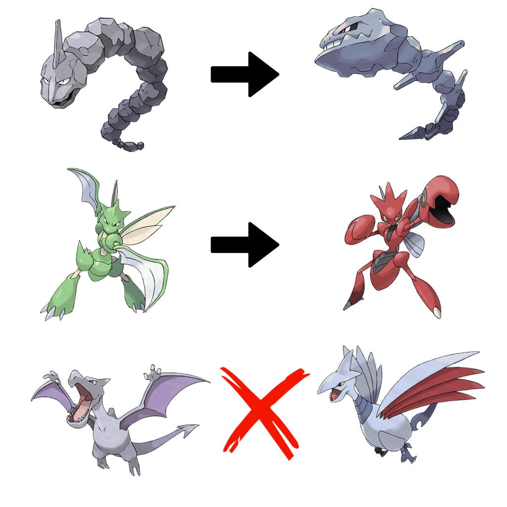 Am I the only one who used to think Aerodactyl evolved into Skarmory as a kid?