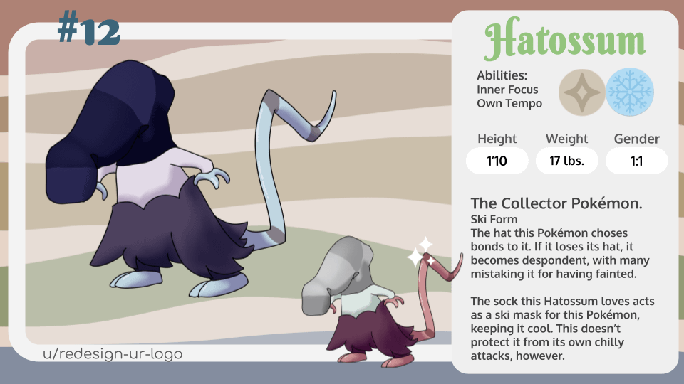 Day 23 of posting Fakemon from my region. I really struggled with ice type, but i got there! Spot the reference haha