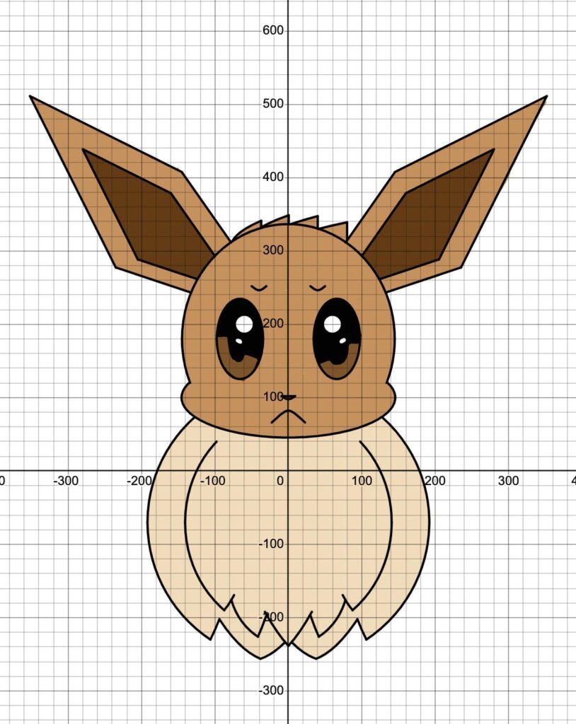 Colored ver of Desmos Eevee [OC]