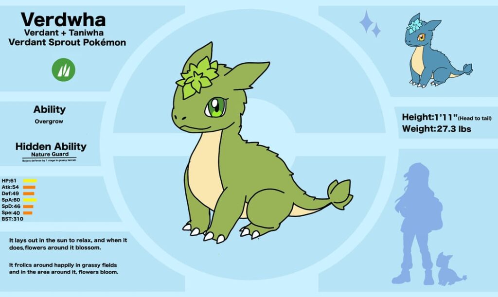 Meet the grass starters for the Manawa region!