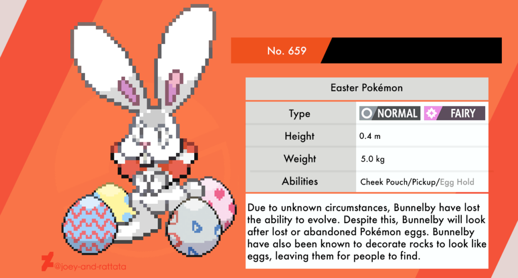 Easter Bunnelby