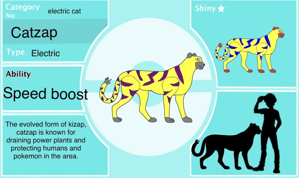 Catzap fakemon