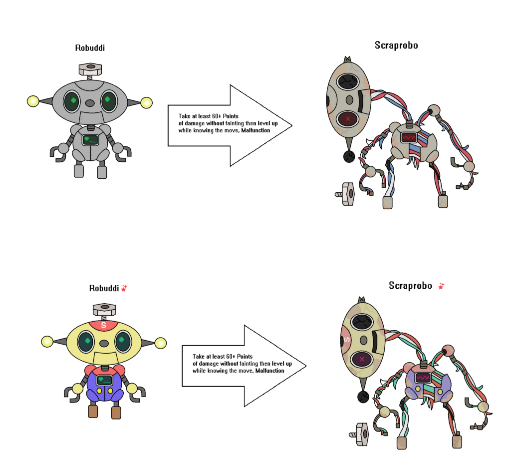 Meet Robuddi and Scraprobo! They're both Steel/Electric types! Robuddi's evolution is based on the Pokéstar Studios' F-00 to reference the Everlasting Memories Series from Pokémon Black 2 and White 2.