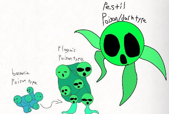a fakemon i made