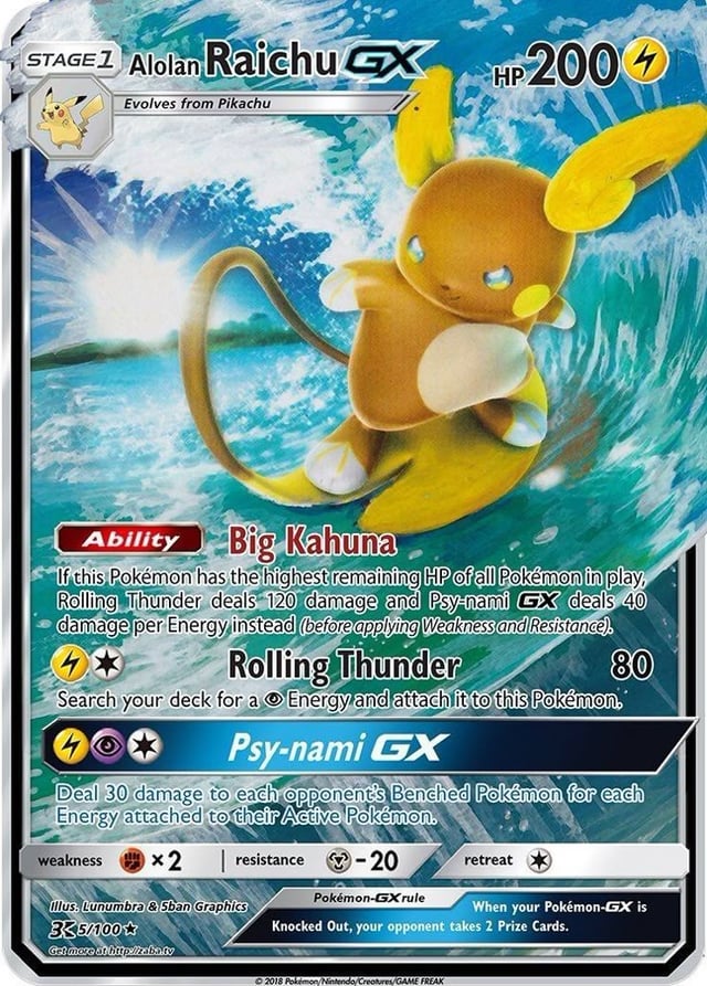 My Dream Pokémon Team! ( Plus some Bonus Favs! )