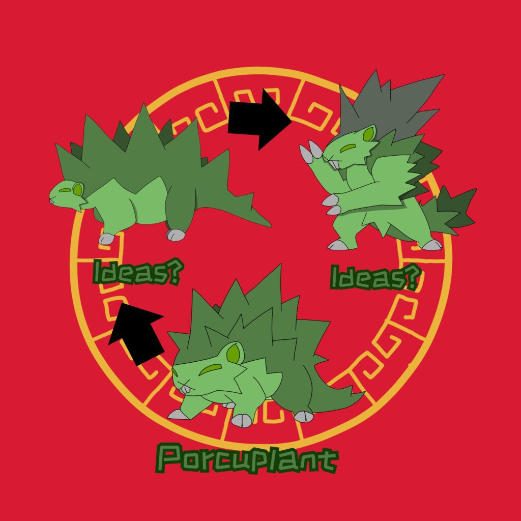 Starters in my Pokémon region