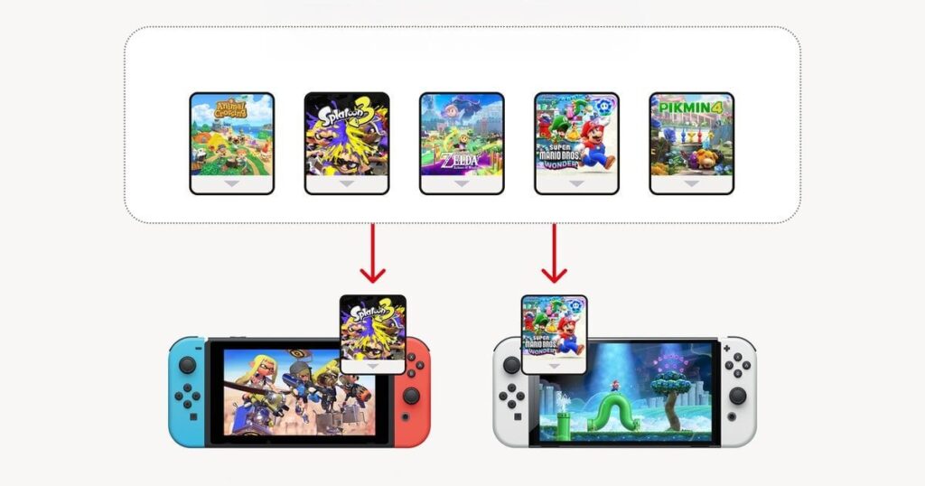 DF Direct: Do Switch and Switch 2 Virtual Game Cards point towards an "adorably all digital" future?